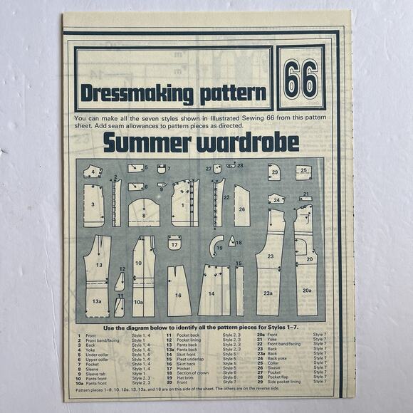 Vintage Designer Sewing Patterns Uncut Lot Of 4 Dresses Plaid Jackets Summer 70s - Picture 10 of 13